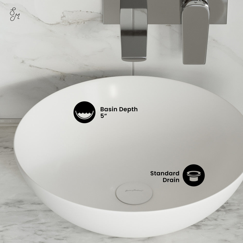 Swiss Madison Classe 16 Ceramic Sink in Shiny White