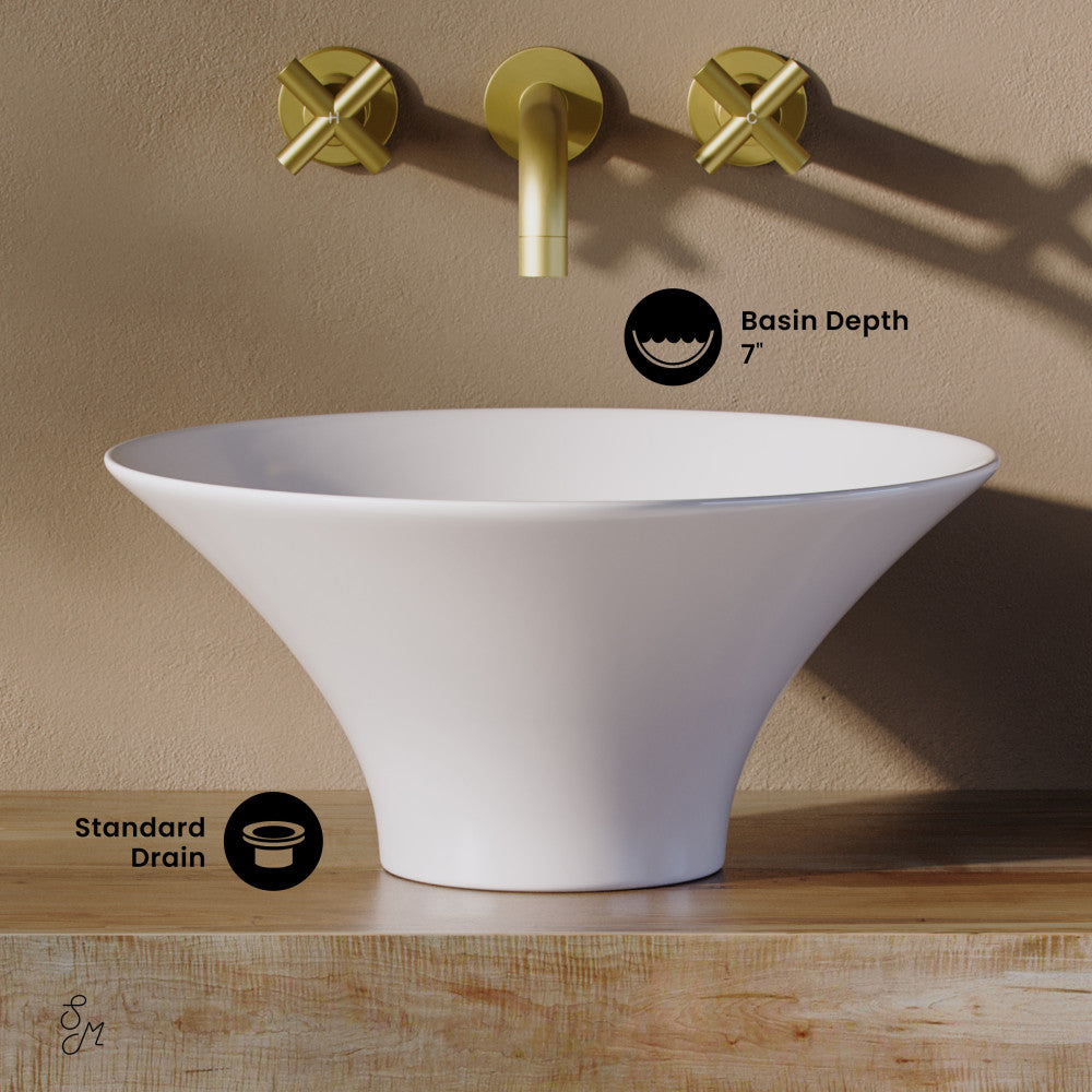 Swiss Madison Ivy 16.5" Round Vessel Sink in Glossy White