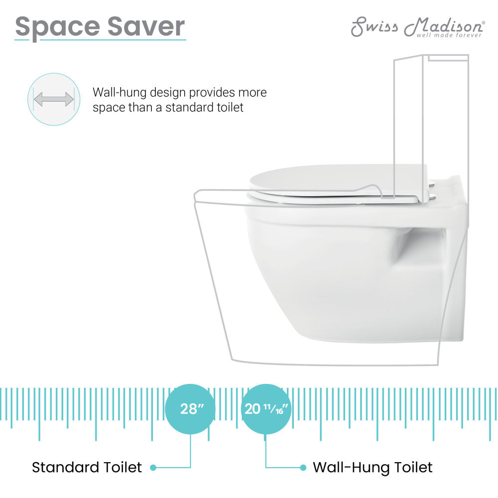 Swiss Madison Ivy Wall-Hung Elongated Toilet Bowl Only in Matte White
