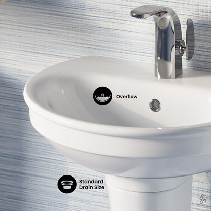 Swiss Madison Santorini Two-Piece Pedestal Sink