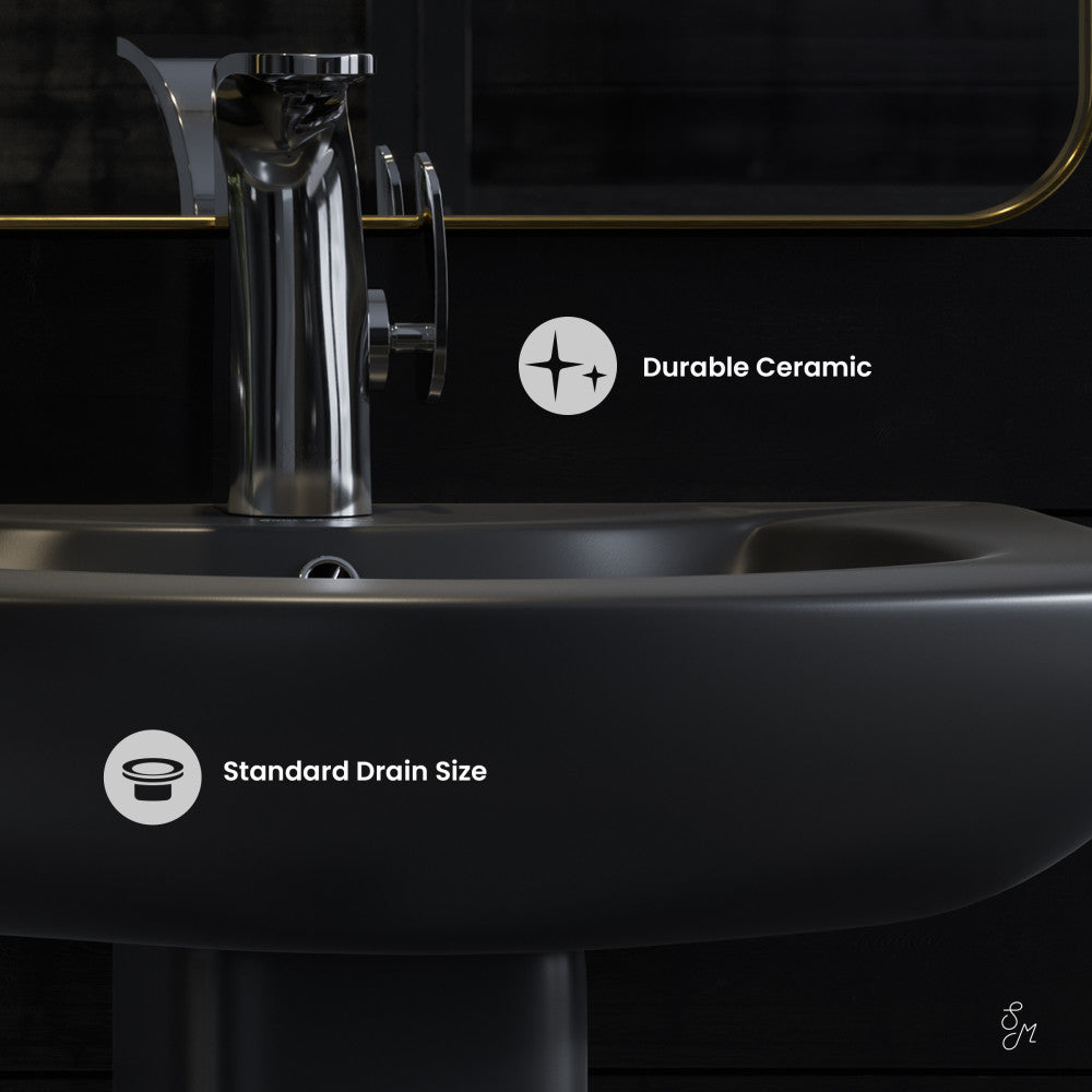 Swiss Madison Chateau Two-Piece Round Pedestal Sink in Matte Black