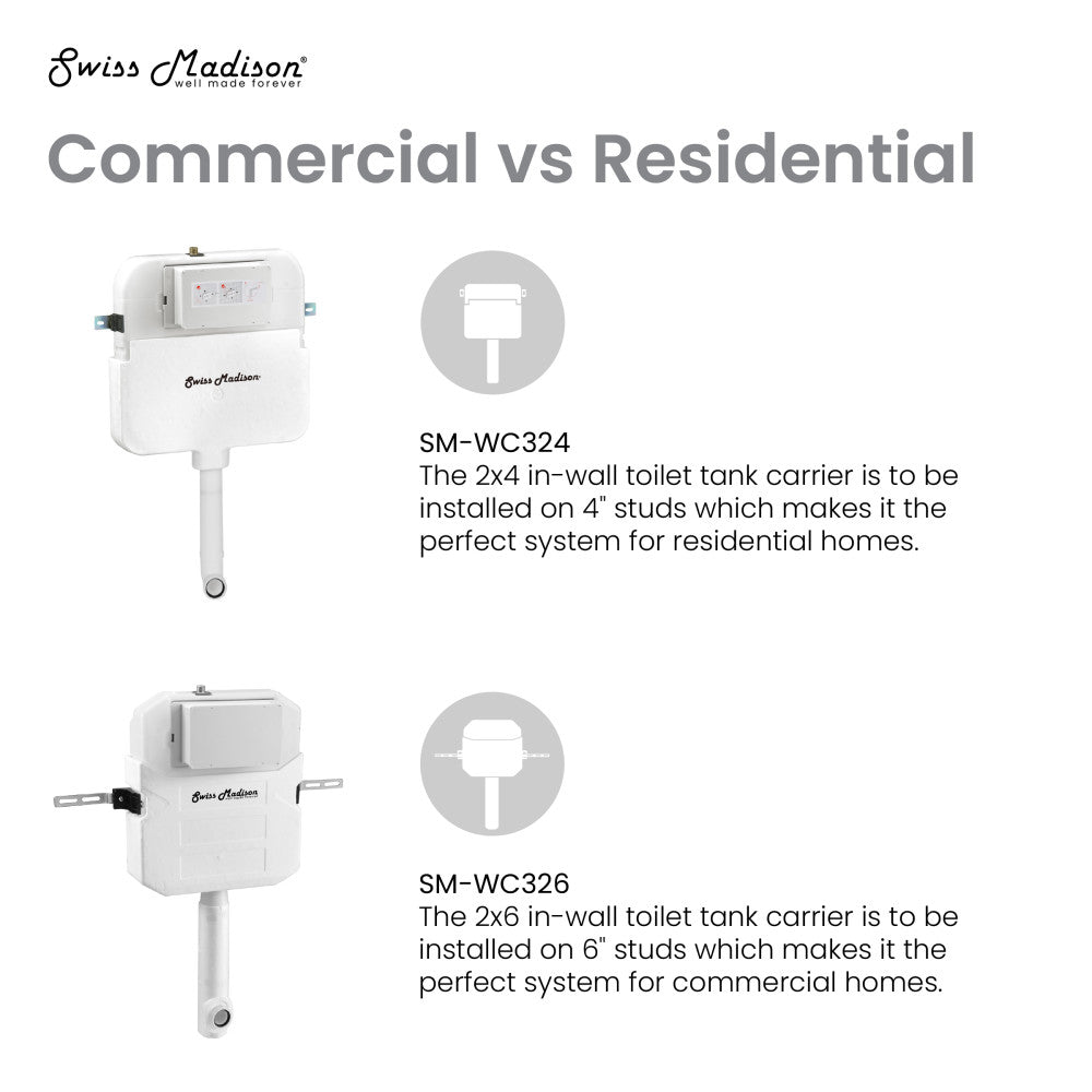 Swiss Madison St. Tropez Back-to-Wall Elongated Toilet Bowl