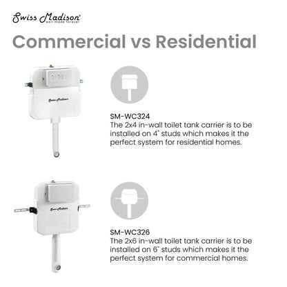 Swiss Madison St. Tropez Back-to-Wall Elongated Toilet Bowl