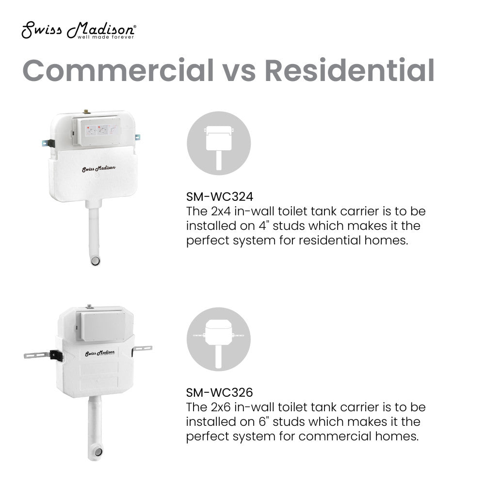 Swiss Madison St. Tropez Back-to-Wall Elongated Toilet Bowl