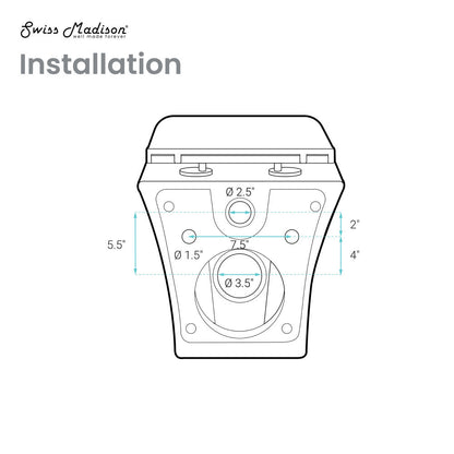 Swiss Madison Carre Wall-Hung Toilet Bundle 0.8/1.6 GPF Dual Flush in Glossy White with Black Flush Plate