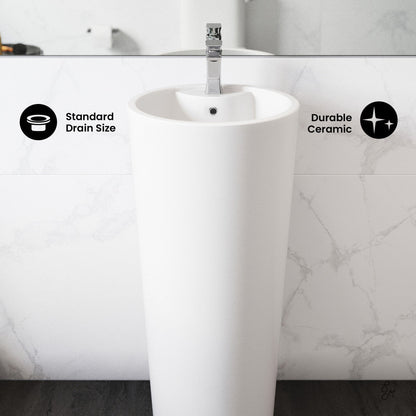 Swiss Madison Monaco Circular Basin Pedestal sink