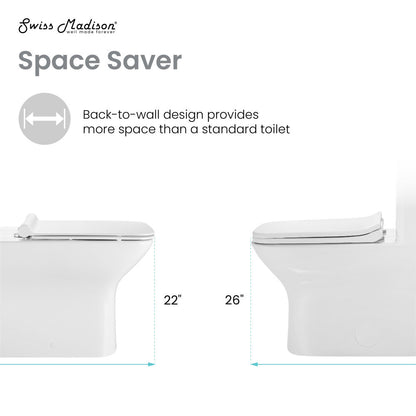 Swiss Madison Carre Back to Wall Toilet Bowl Bundle in Glossy White