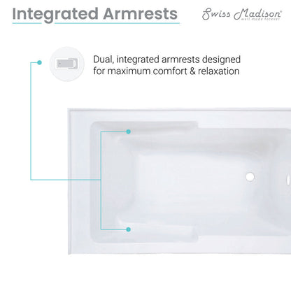 Swiss Madison Voltaire 54 x 30 Skirted Right Drain Soaking Alcove Bathtub in Glossy White with Integrated Armrest