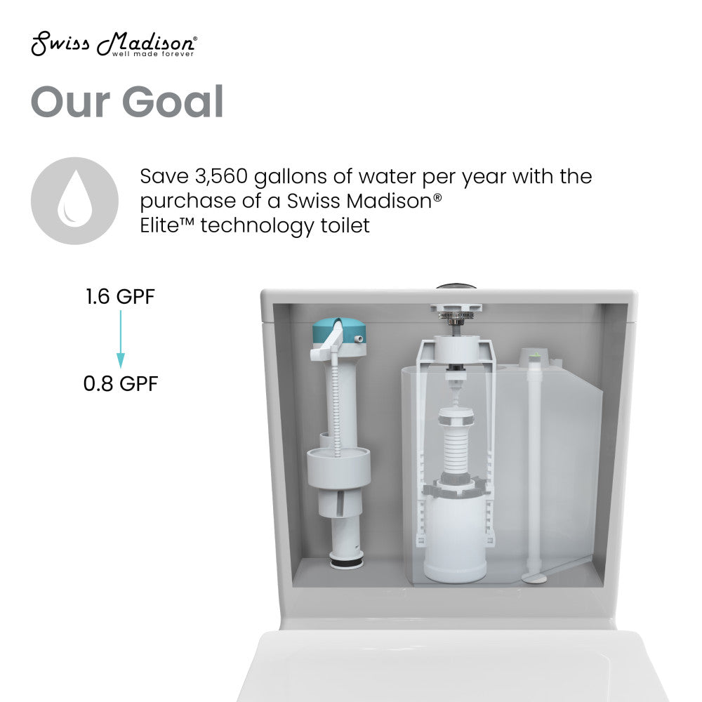 Swiss Madison Dreux High Efficiency One-Piece Elongated Toilet with 0.8 GPF Water Saving Patented Technology