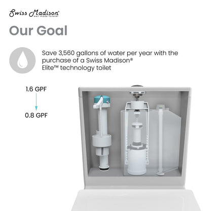 Swiss Madison Dreux High Efficiency One-Piece Elongated Toilet with 0.8 GPF Water Saving Patented Technology