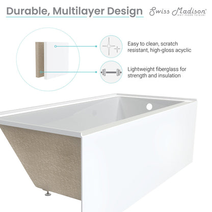 Swiss Madison Voltaire 60" x 32" Right-Hand Drain Alcove Bathtub with Apron