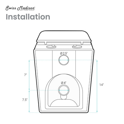 Swiss Madison Concorde Back-to-Wall Toilet Bundle 0.8/1.6 GPF Dual Flush in Glossy White with White Flush Plate