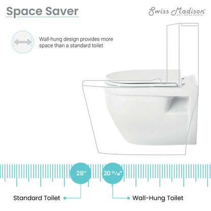 Swiss Madison Ivy Wall-Hung Elongated Toilet Bowl Only in Matte White