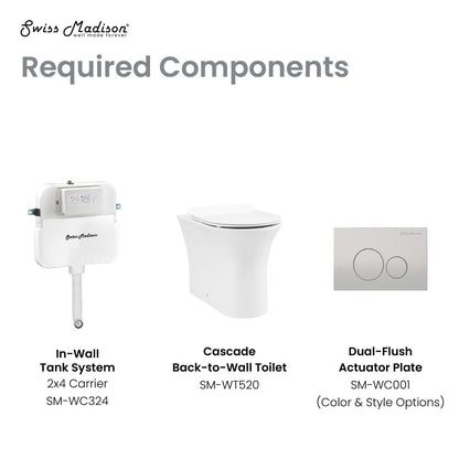 Swiss Madison Cascade Back-to-Wall Elongated Toilet Bowl