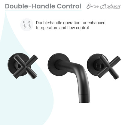 Swiss Madison Ivy 8 in. Widespread Double Cross-Handle Wall Mount Bathroom Faucet in Matte Black